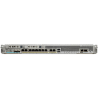 Cisco ASA5585-S40-K8 6 Ports Networking Security Appliance Firewall