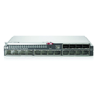 HPE 854194-B22 Networking 10GbE Pass-Thru Module Ethernet