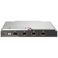 HP 572018-B21 Networking Switch 20 Port