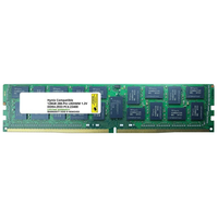 Hynix HMABAGL7C4R4N-WR 128GB Memory Pc4-23400