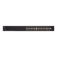Cisco SG250-26HP-K9 26 Port Networking Switch