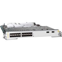Cisco-A9K-2T20GE-L 10GBPS Expansion Module