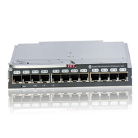 HPE C8S47A 28 Ports Switch