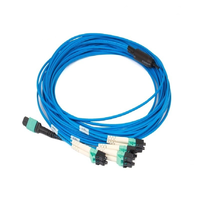 HPE K2Q46A 5 Meter Network Cable