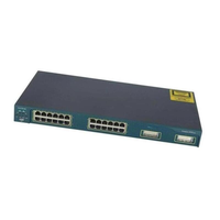 Cisco WS-C2950G-24-EI 24 Ports Switch