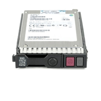 HPE P13672-S21 3.2TB SSD