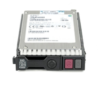 HPE P20800-001 7.68TB SSD