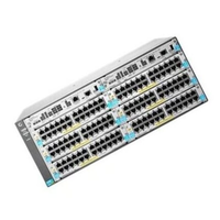 HP J9821A Rack-Mountable Switch