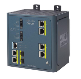 IE-3000-4TC-E Cisco Managed Switch
