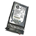 HP 530888-B21 160GB Hard Disk