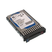 HPE VK001920KWWFN 1.92TB NVME SSD