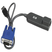 AF628A USB Interface Adapter
