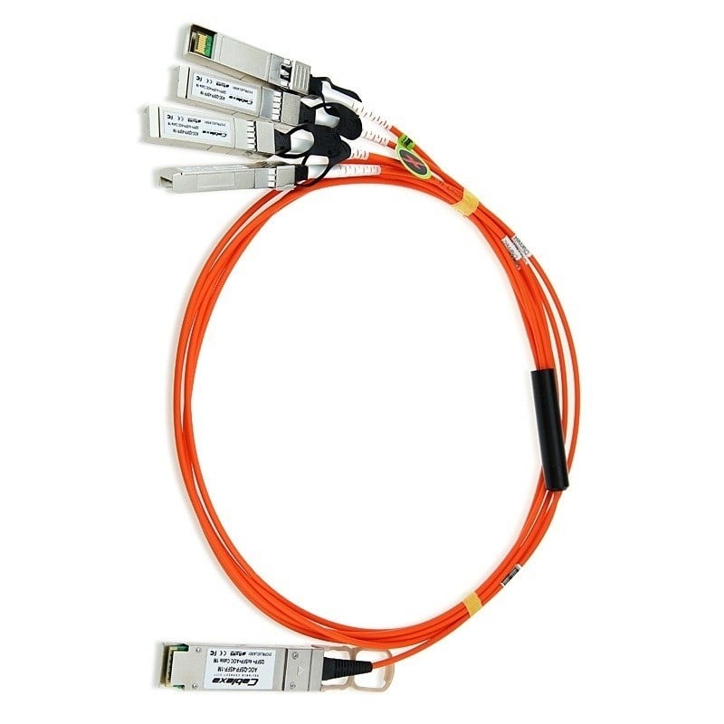 QSFP-4X10G-AOC1M Cisco 1M Fiber Optic Network Cable | New Factory Sealed